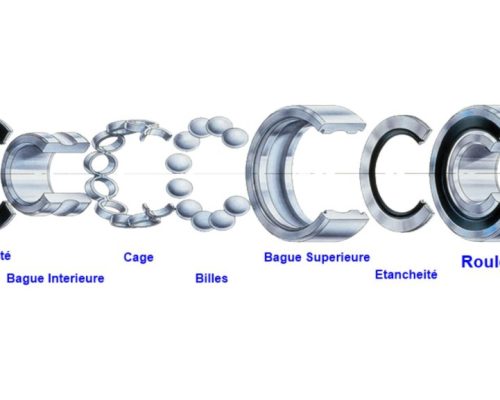 Composant de roulement