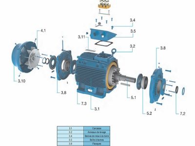 Moteur elect vue eclatée Moteur elect vue eclatée